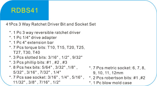41Pcs 3 Way Ratchet Driver Bit and Socket Set